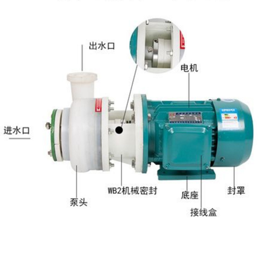 介绍了耐腐蚀氟塑料离心泵的机械密封冲洗方案