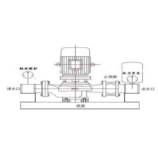 正确操作立式离心泵