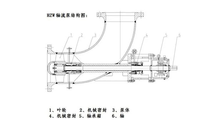 HZW钛化工轴流泵结构图.png