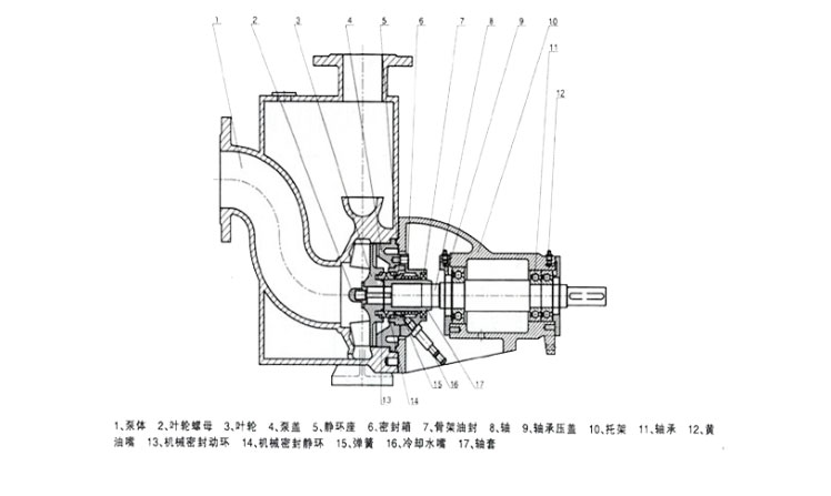 ZH不锈钢自吸泵结构图.jpg
