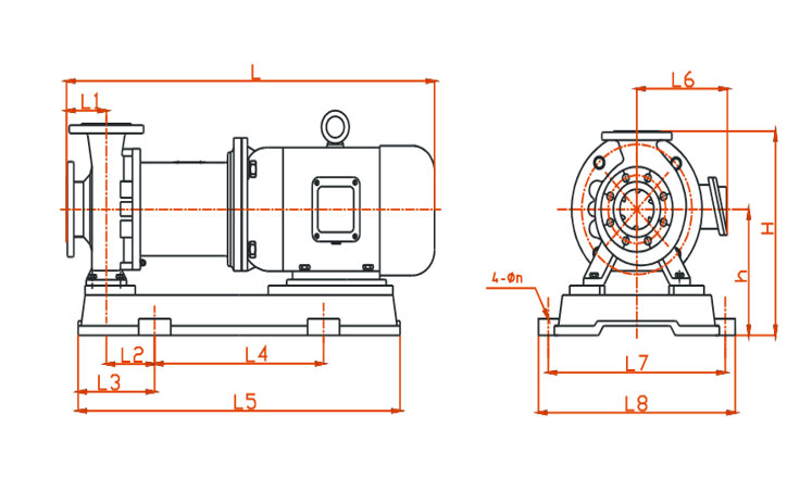 不锈钢磁力驱动泵安装尺寸